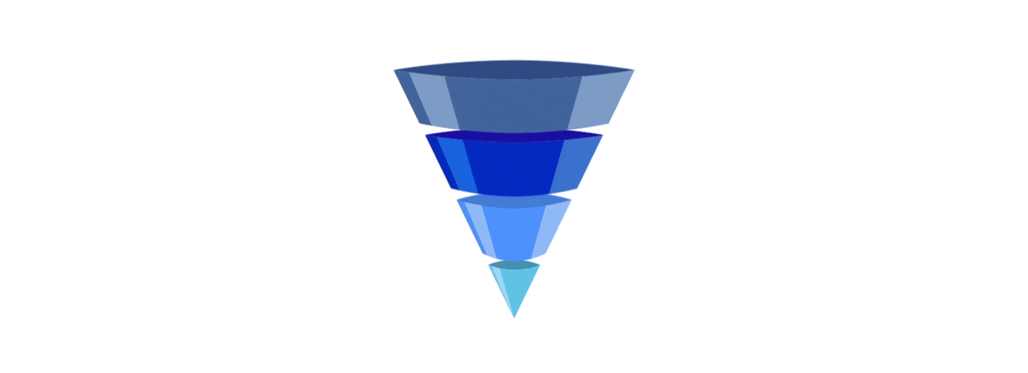 digital-marketing-agency-marketing-funnel-example